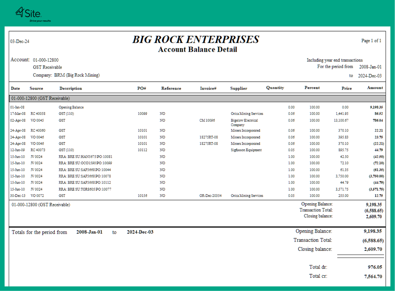 tax-compliance